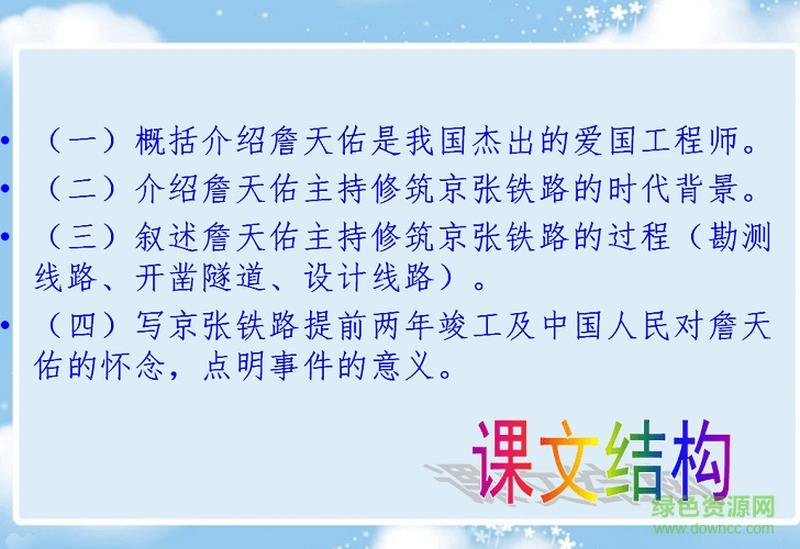 詹天佑ppt免費課件