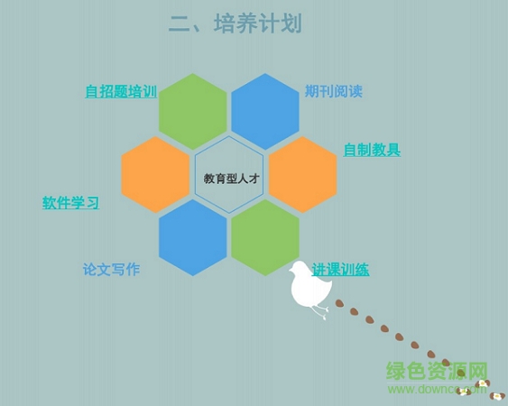 實(shí)驗(yàn)室介紹ppt模板