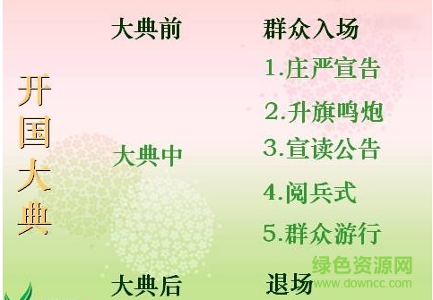 開國大典課文ppt課件  0