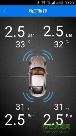 胎壓導(dǎo)航app