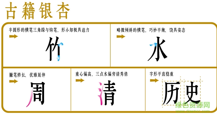 華康古籍銀杏w3 p  0