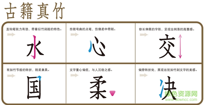 華康古籍真竹w3 p  0