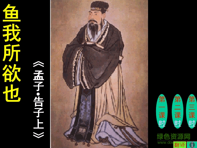 魚(yú)我所欲也ppt課件