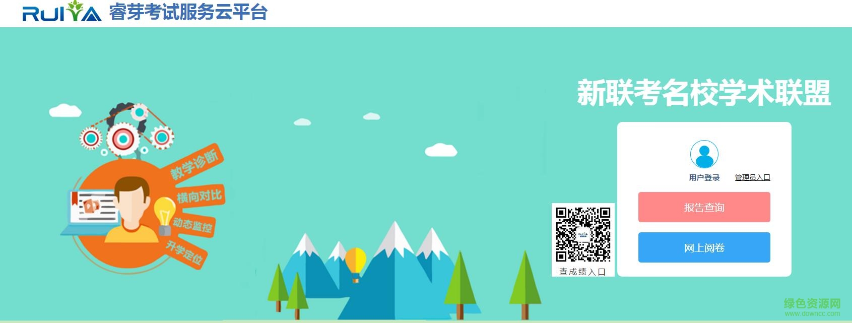 2017睿芽網(wǎng)成績查詢