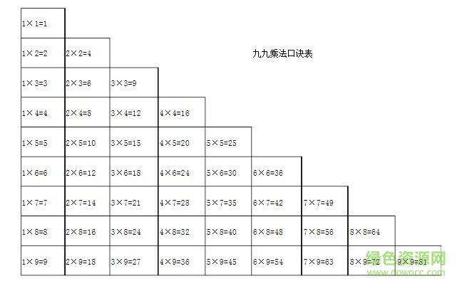 乘法口訣表excel打印版