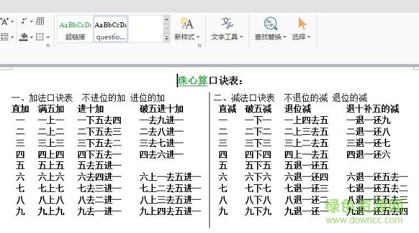 加減心算口訣表完整版