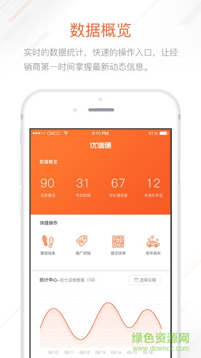 優(yōu)信通手機客戶端 v4.0 安卓版 3