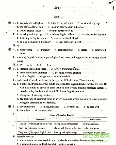 九年級上冊英語作業(yè)本答案浙教版 九上英語作業(yè)本答案浙教版2017