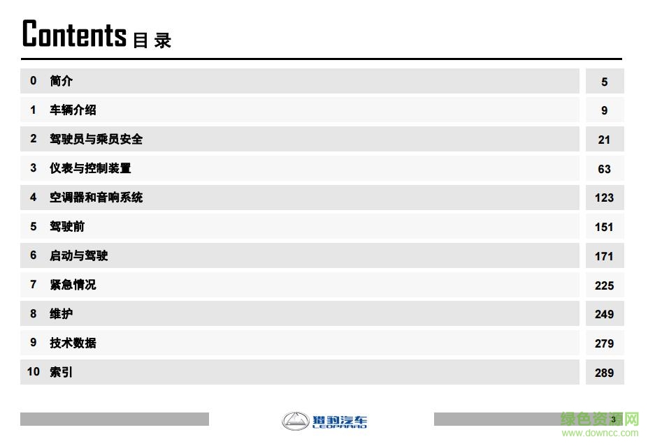 獵豹cs10使用手冊