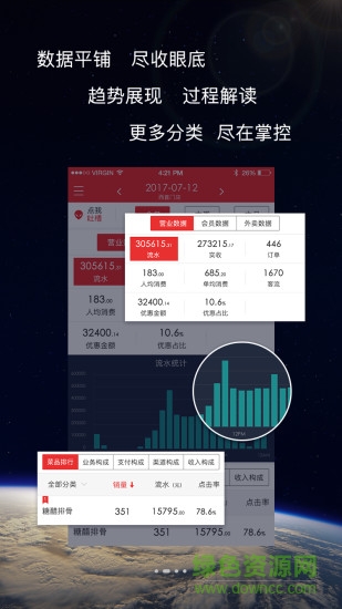 飲食老板通pro手機版1