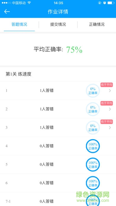 作業(yè)批改老師版app