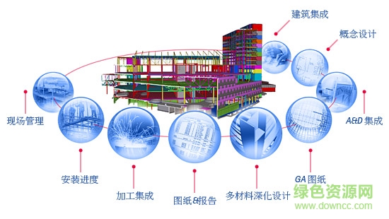 Tekla Structures 2017 v19.0 免費版 0