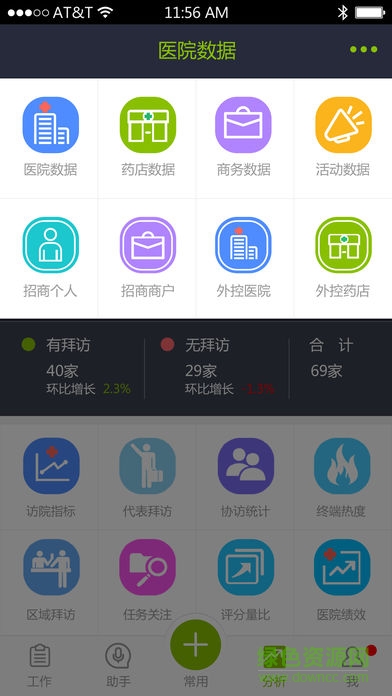 p2ps銷訊通醫(yī)藥代表app v2.5.1 安卓版 0