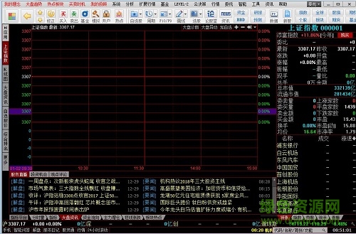 同花順金融大師