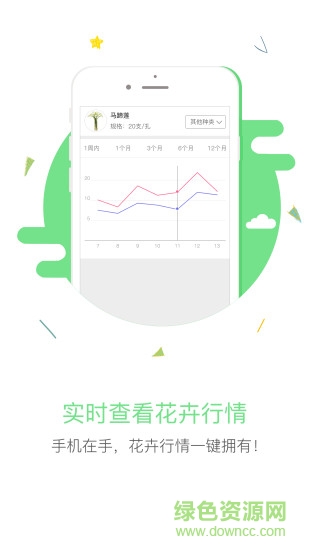 1號(hào)花城商戶版app