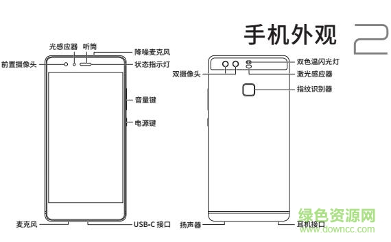 QQ截图20180116134305.jpg 华为p9手机使用说明书