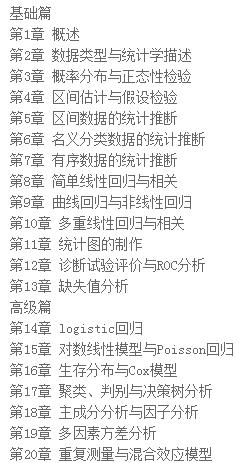 spss与统计分析 pdf