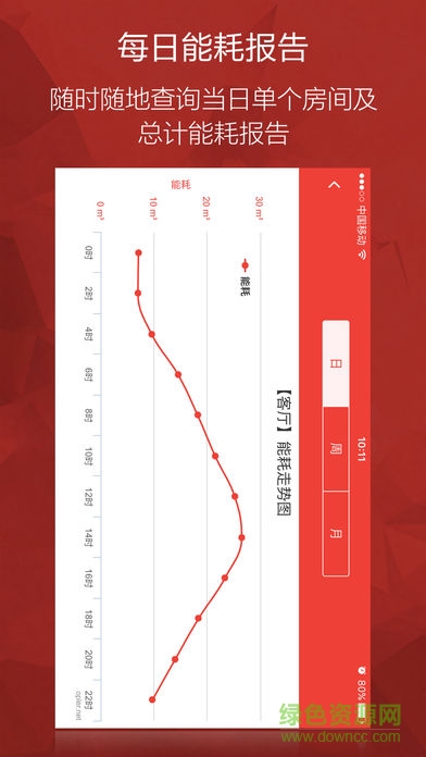 opler軟件 opler軟件