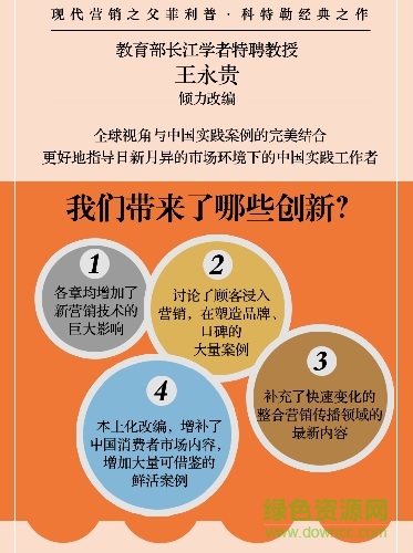 市場營銷學(xué) pdf