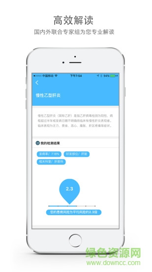 閱己手機版 閱己app