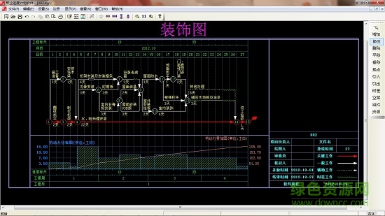 筑業(yè)進(jìn)度計(jì)劃