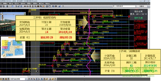 斑馬進(jìn)度2018