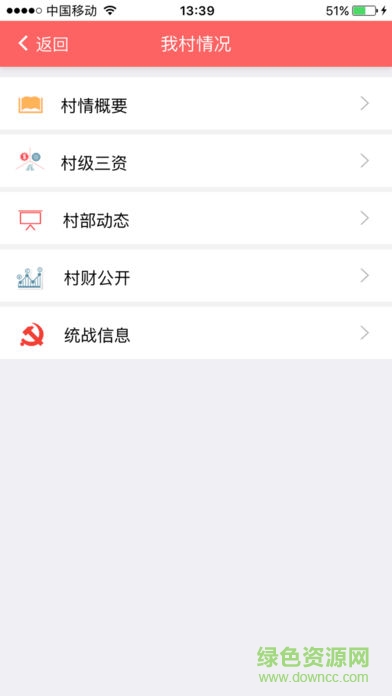 高郵e陽光軟件 v2.1.6 安卓版 0