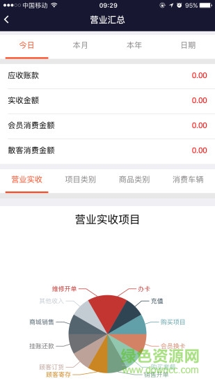 中易智聯(lián)汽車美容店管理軟件 v1.2.1 安卓版 0
