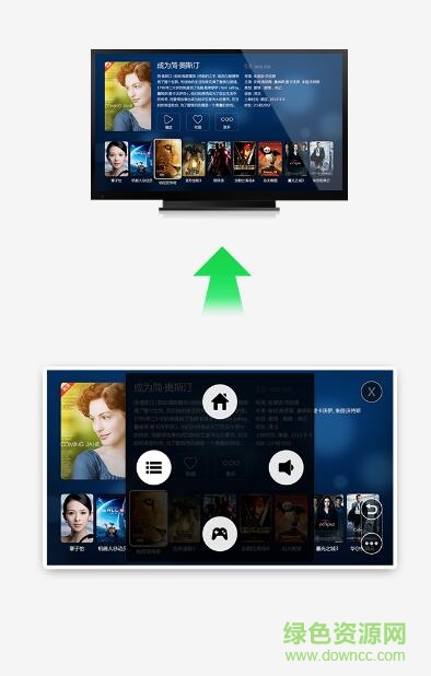 夏普電視易控手機端apk v1.0.0 安卓版 1