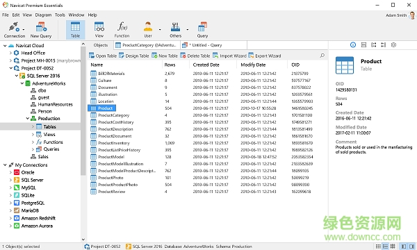 Navicat Essentials中文版 附注冊碼 0