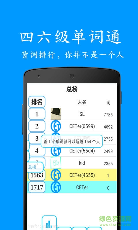 奇一單詞軟件 v2.6.6 安卓版 1