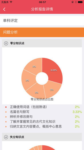 學(xué)情分析手機(jī)版下載