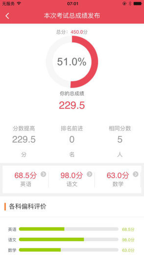 學(xué)情分析客戶端 v2.1.8 安卓版 3