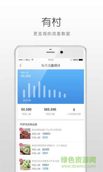 有村村站版 v1.2.3 安卓版 3