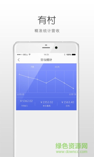 有村村站版 v1.2.3 安卓版 1