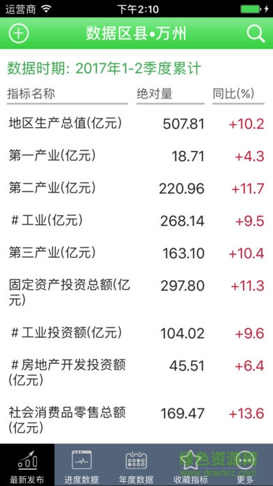 數(shù)據(jù)區(qū)縣app下載