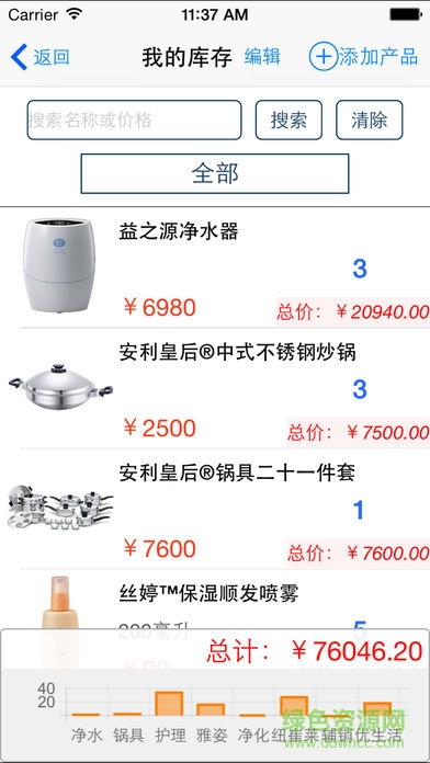 安利記賬本 v1.4.1 安卓版 1