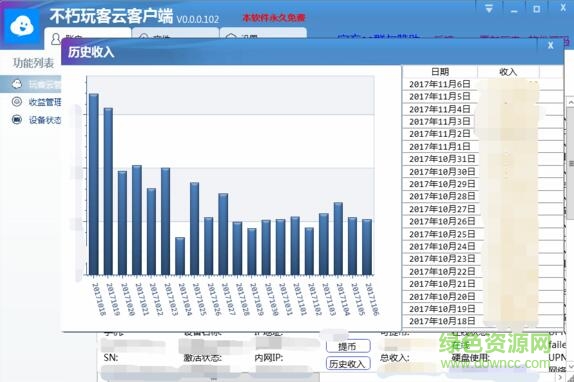 不朽玩客云pc版 v2018 最新版 0