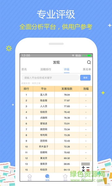 知金訊 v1.0.0 安卓版 1