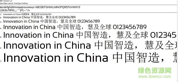 sansation regular字體  0