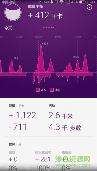 gobe2智能心率手環(huán)(Healbe GoBe) v1.4.5 安卓版 1