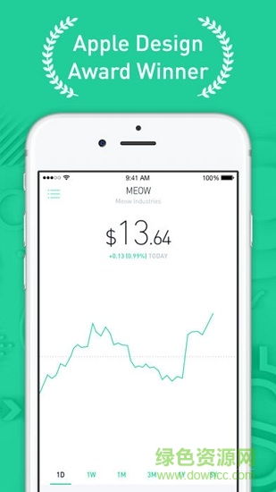 robinhood炒股軟件 v4.58.2 安卓版 0