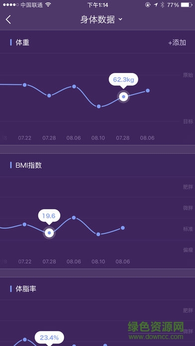 云悅健康手機軟件(Ryfit) v4.40 安卓版 0