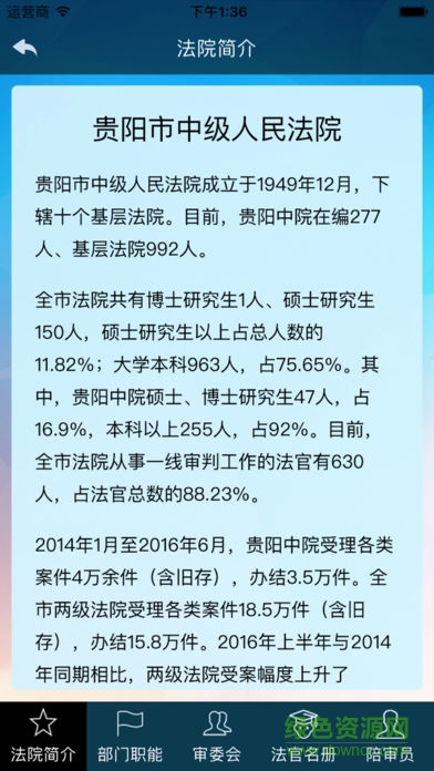 貴陽審務(wù)通 v1.2 安卓版 1