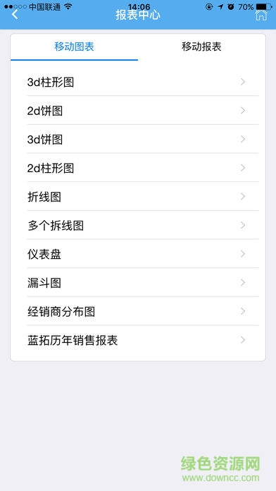 易升云图bpm app