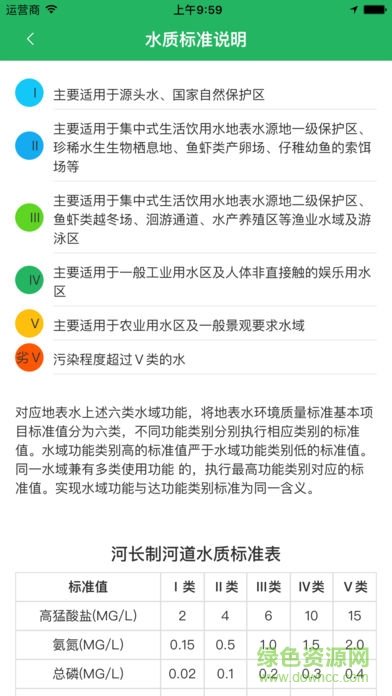 寧波河道 v1.6 安卓版 2