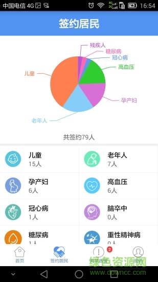 健康濟(jì)寧app醫(yī)生版