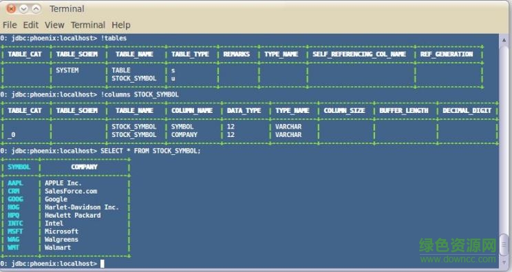 apache phoenix免費(fèi)版