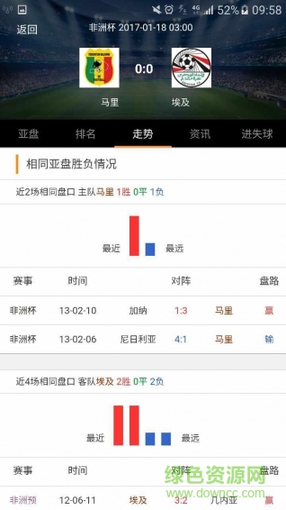有料體育網(wǎng) v2.6 安卓版 0