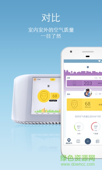 空氣之星手機(jī)版(AirVisual) v6.5.0-10.9 安卓版 2